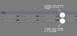 足球博彩:hth-sports足球投注技巧和规则 12 betting_7